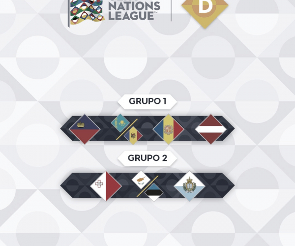 Análisis Liga D Nations League