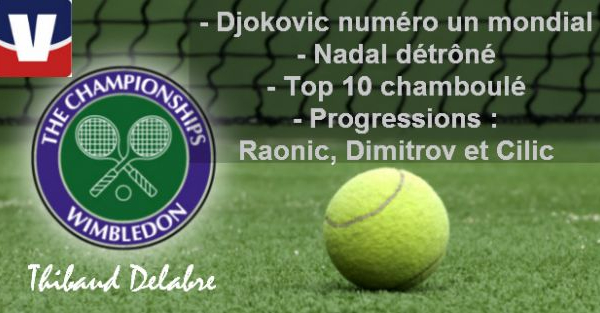 Classement ATP : Conséquences de Wimbledon