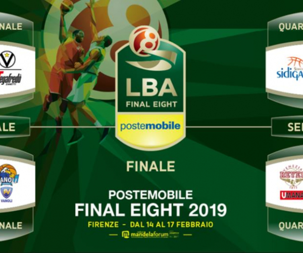 Postemobile Final Eight 2019: Sassari e Brindisi in semifinale