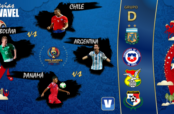 Previa 2da fecha Grupo D Copa América Centenario: Duelos decisivos en suelo americano