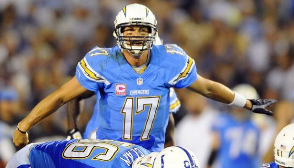 San Diego Chargers 2014 Preview