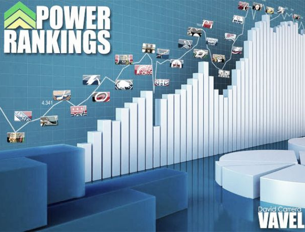 NHL VAVEL Power Rankings 14/15 Semana 4