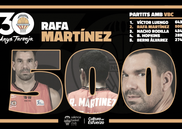 Rafa Martínez alcanza los 500 compromisos con Valencia Basket