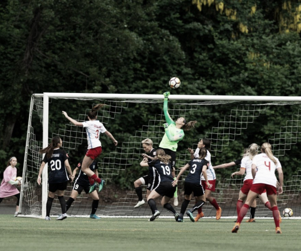 Chicago Red Stars and Seattle Reign FC fight to a scoreless draw