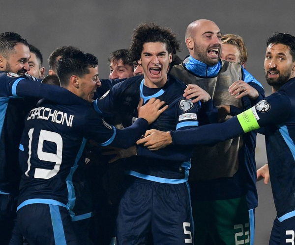 Resumen y mejores momentos del San Marino 0-0 San Cristóbal y Nieves  en Partido Amistoso
