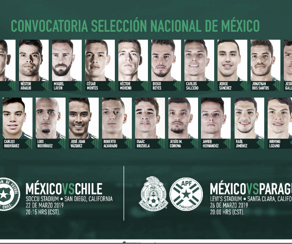 México anuncia primera convocatoria para Fecha FIFA 2019