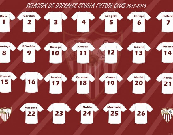 El Sevilla FC facilita una primera lista de dorsales para la 2017/18