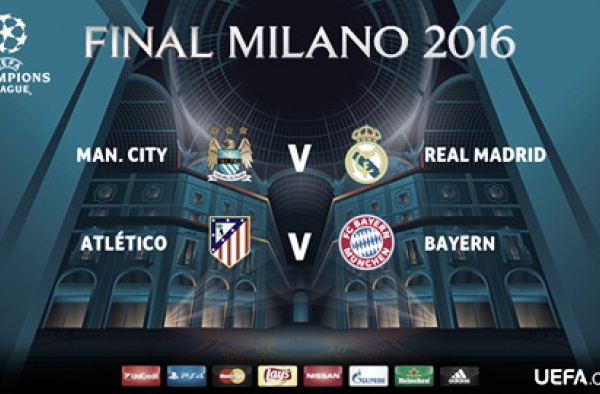 Champions League, il Real Madrid pesca il City. Bayern contro l'Atletico