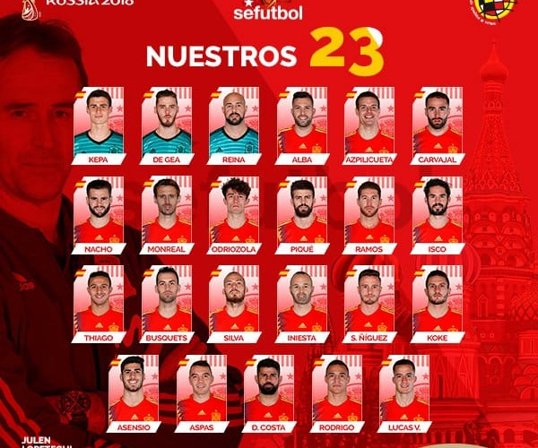 Espanha divulga lista final com ausência de Morata epresença de Diego Costa e Thiago Alcântara