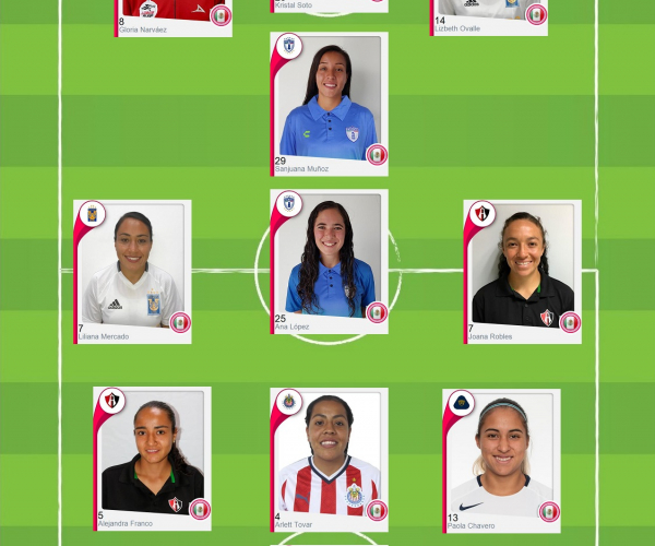 Equipo de la semana en la jornada 1 de la Liga MX Femenil