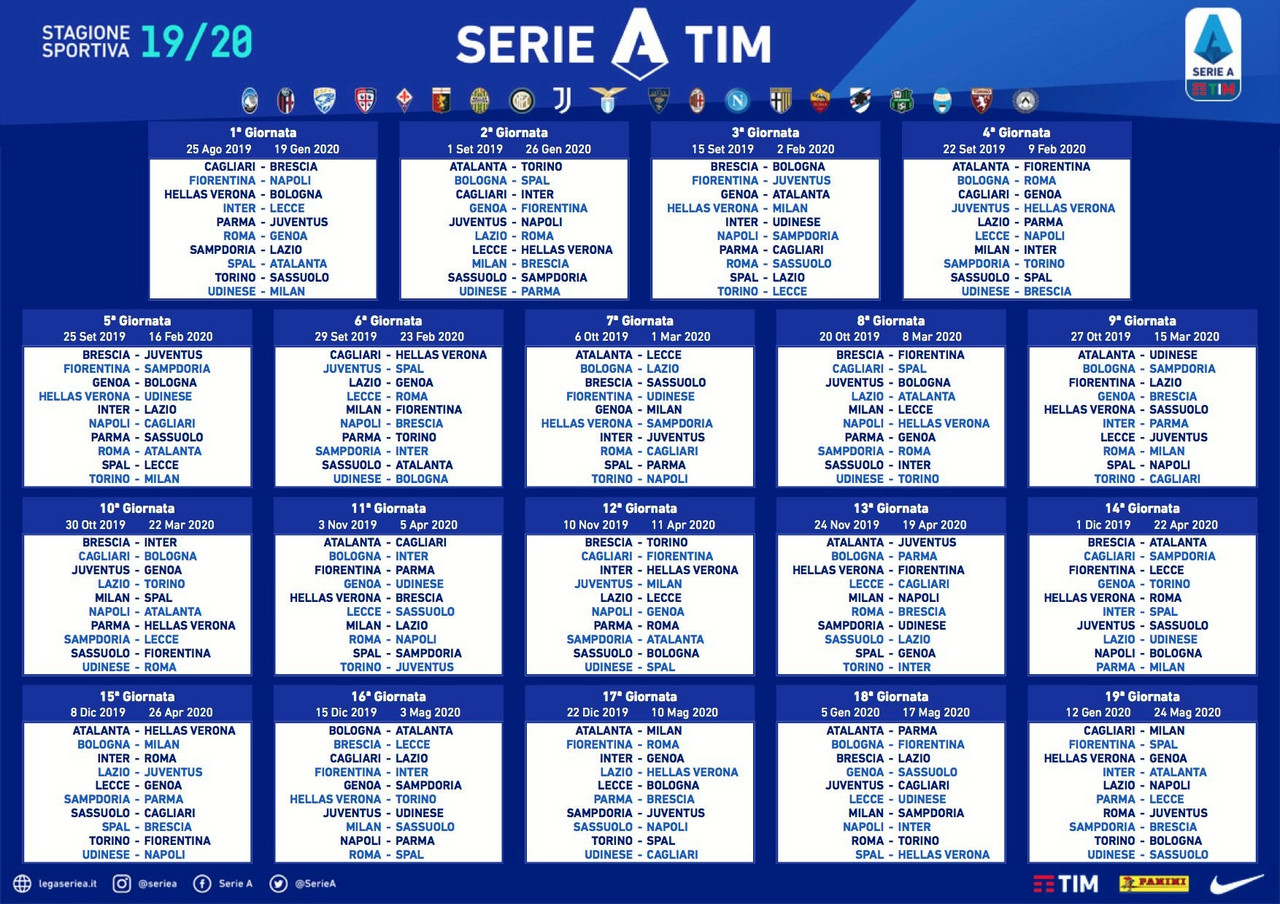 Serie A 19/20 - L'analisi del nuovo calendario