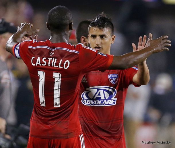 FC Dallas And New York Red Bulls To Square Off In Battle Of MLS Elite