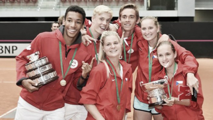 Junior Davis Cup and Fed Cup draws announced