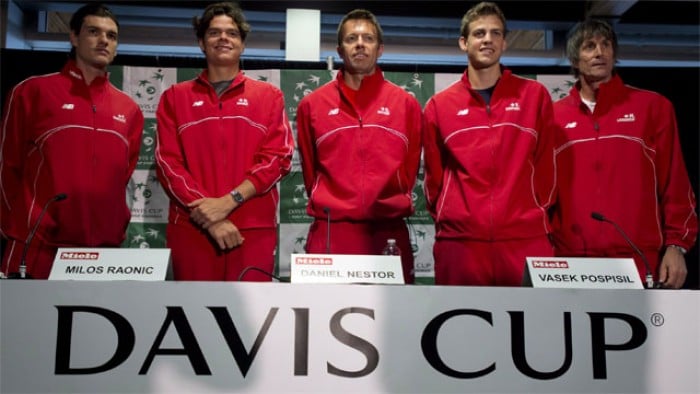 Canada Names Full-Strength Squad for Davis Cup