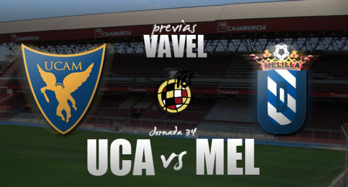 UCAM Murcia CF - UD Melilla: objetivos dispares en juego en La Condomina