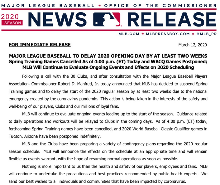 Coronavirus Pushes MLB Back at Least Two Weeks