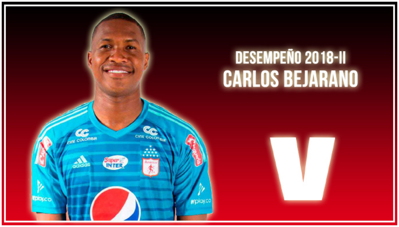 Análisis VAVEL, América de Cali 2018-II: Carlos Bejarano Análisis VAVEL, América de Cali 2018-II: Carlos Bejarano