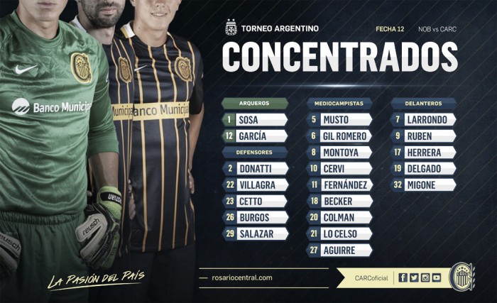 Los concentrados para el clásico rosarino Los concentrados para el clásico rosarino