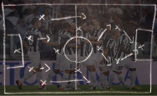 O 3-5-2 da «Vecchia Signora» visto à lupa O 3-5-2 da «Vecchia Signora» visto à lupa