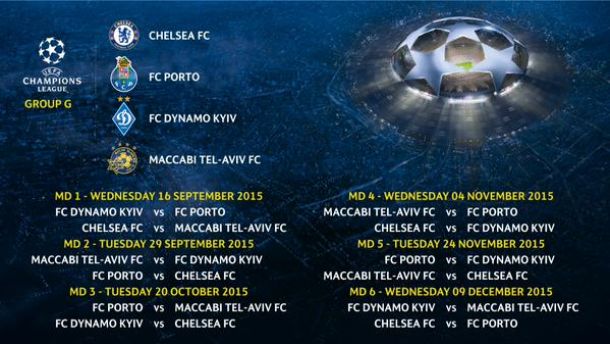 Grupo G da Champions League: Chelsea, Porto, Dínamo de Kiev e Maccabi Tel-Aviv