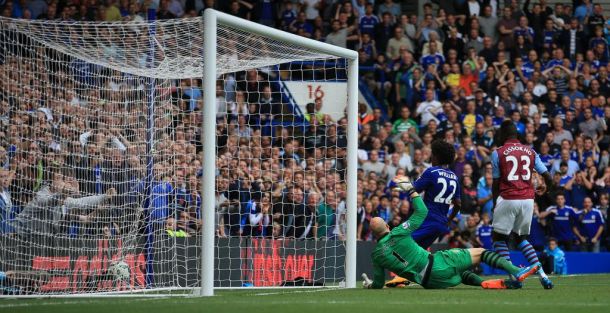 Chelsea faultless at home against Aston Villa