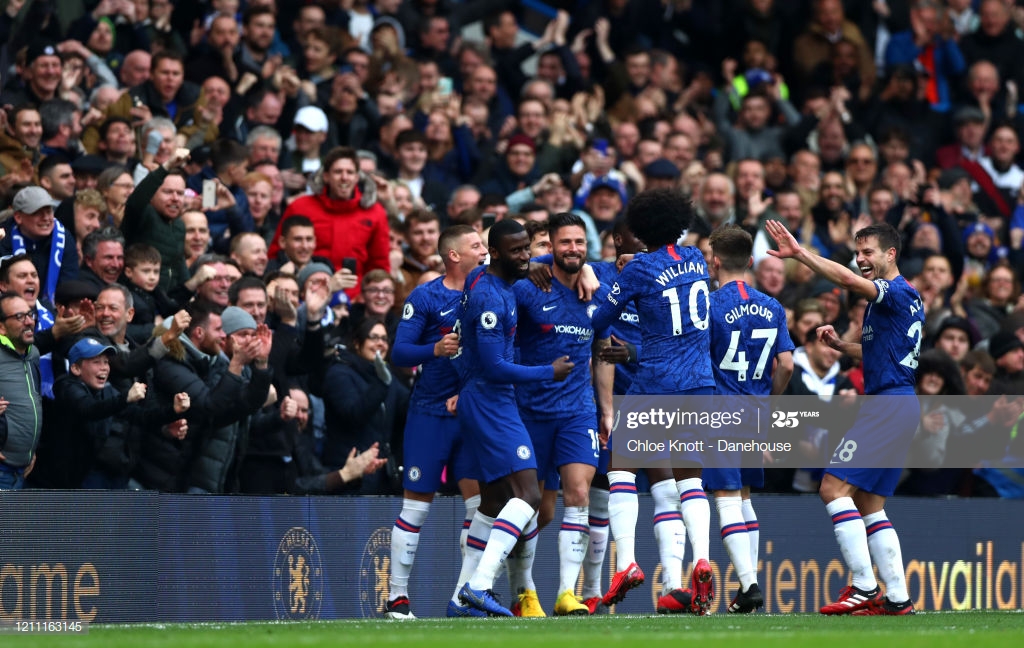 Chelsea vs Aston Villa: The Predicted Eleven