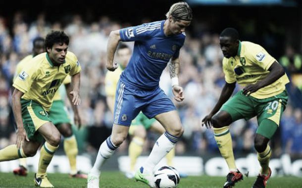 Chelsea Norwich City Live Score And Commentary Of Epl 2014