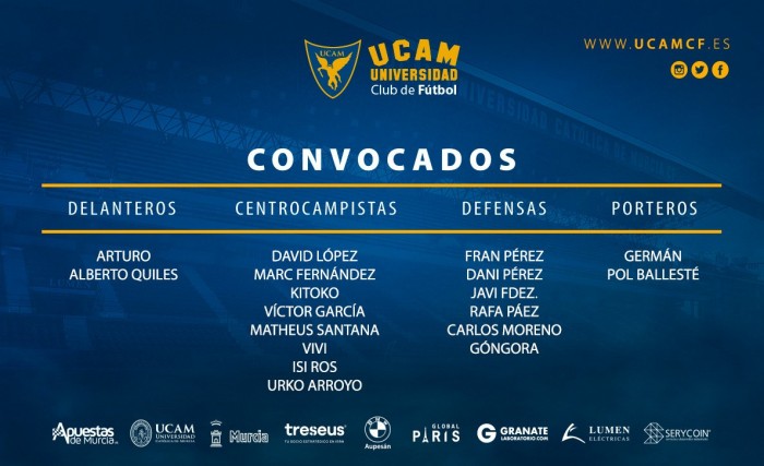 Convocatoria del UCAM para el debut en Granada