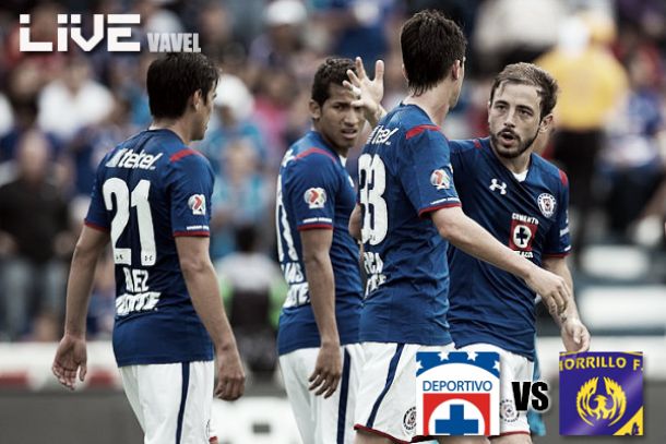 Resultado Cruz Azul - Chorrillo FC en Concachampions 2014 (1-0)