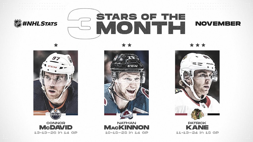 McDavid lidera las 3 estrellas del mes McDavid lidera las 3 estrellas del mes