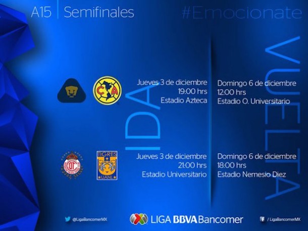 Dan a conocer los horarios de las Semifinales del Apertura 2015
