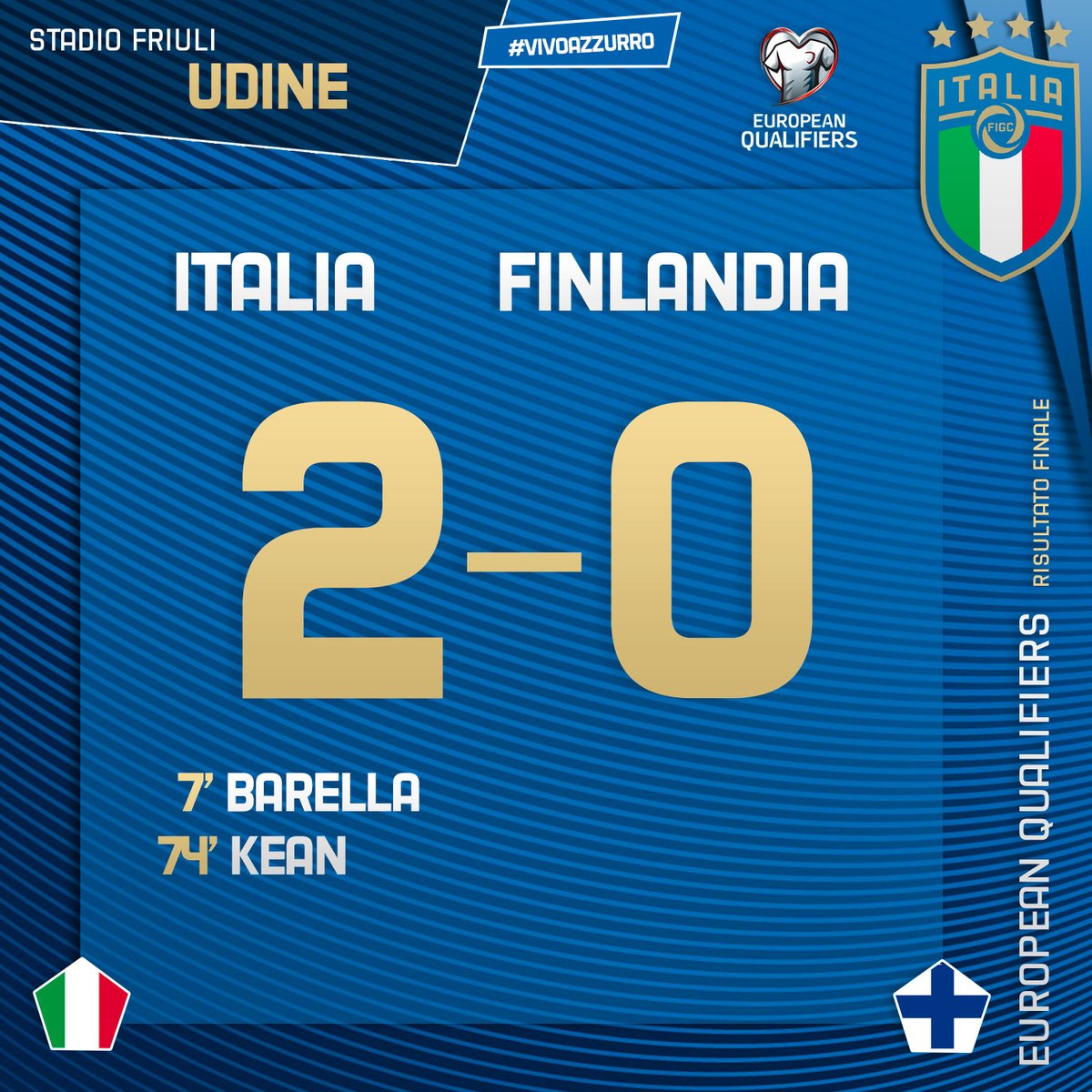 Qualificazioni Euro 2020 - L'Italia vince contro la Finlandia grazie ai gol di Barella e Kean