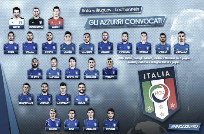 Italia: i convocati per le gare con Uruguay e Liechtenstein