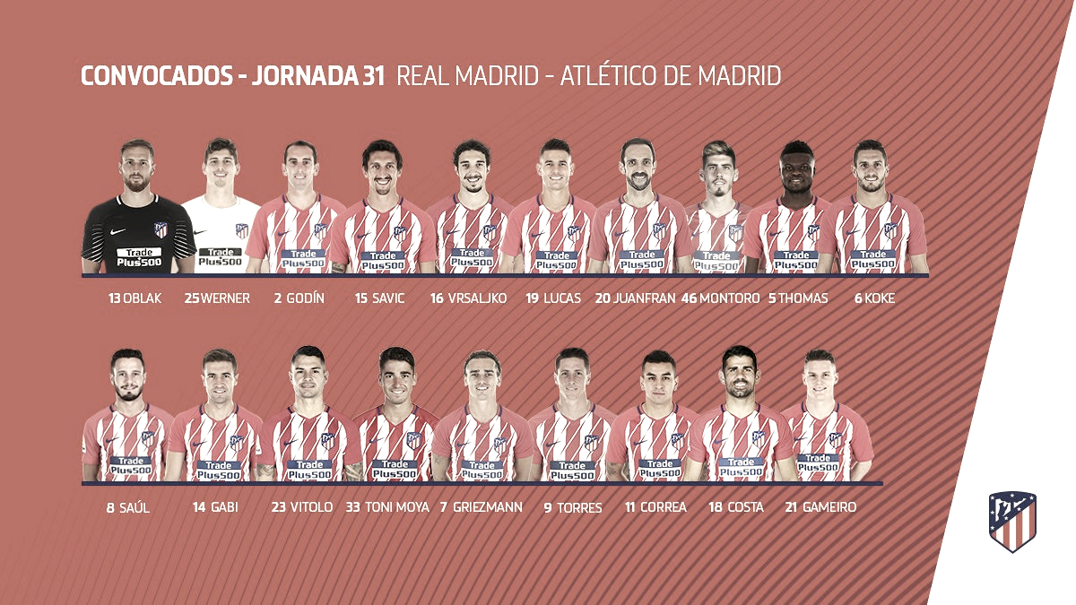 Los 19 para el derbi Los 19 para el derbi