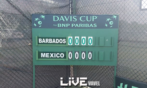 Resultado México - Barbados en Copa Davis 2014