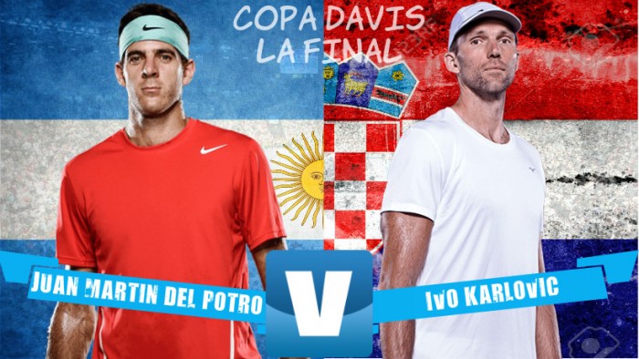 Resumen Del Potro vs Karlovic en la final de Copa Davis 2016 Resumen Del Potro vs Karlovic en la final de Copa Davis 2016