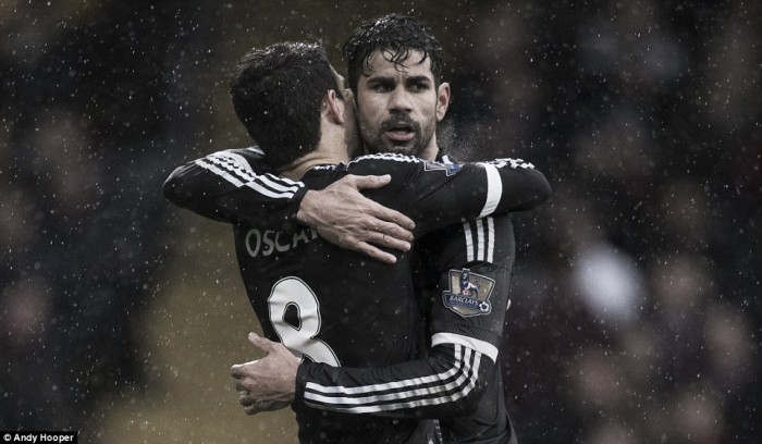 Crystal Palace 0-3 Chelsea: Costa returns to help Blues secure three points