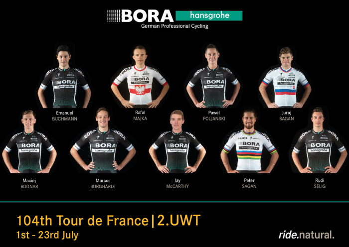 Tour de Francia 2017: Bora-Hansgrohe, los Sagan y otros siete