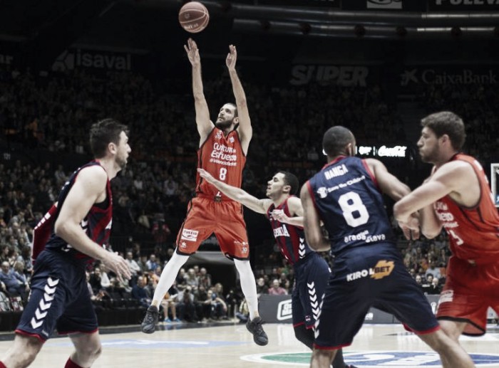 Así es el Valencia Basket, próximo rival del RETAbet Bilbao Basket