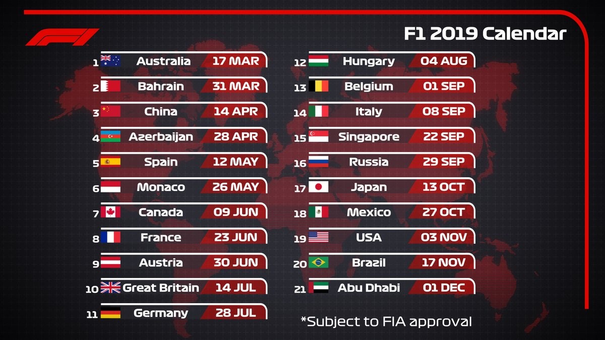 Formula 1 - Ecco il calendario per il 2019: si correrà fino a dicembre