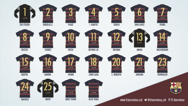 Así son los dorsales del Barça para la temporada 2015/16