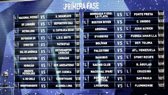 Copa Sudamericana 2017 - Sorteggiati gli incontri della prima fase