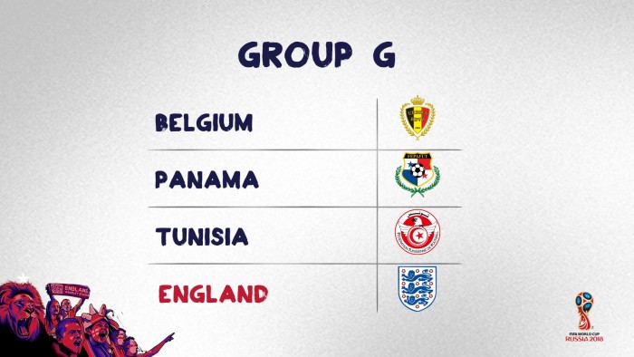 Análisis del grupo G de Inglaterra para el Mundial 2018