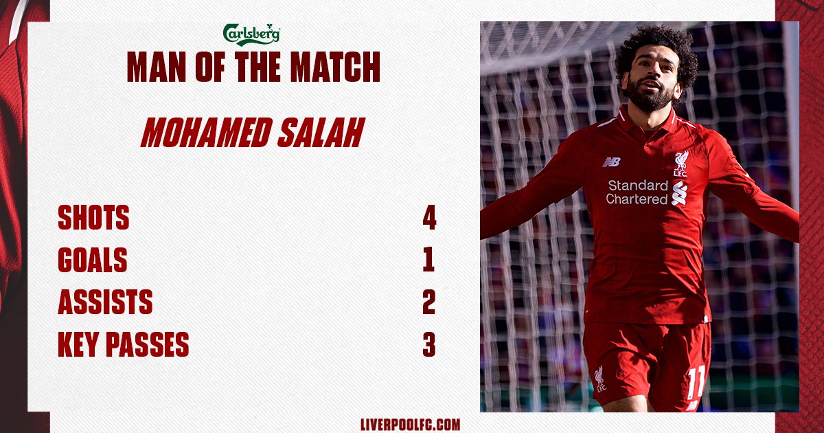 Premier - Il Liverpool rulla anche il Cardiff: Salah, Shaqiri e Mané firmano il 4-1
