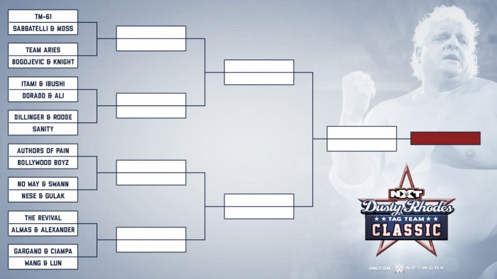 Breaking down the bracket: Dusty Rhodes Tag Team Classic