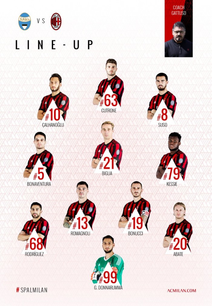 Serie A, le formazioni ufficiali di SPAL - Milan