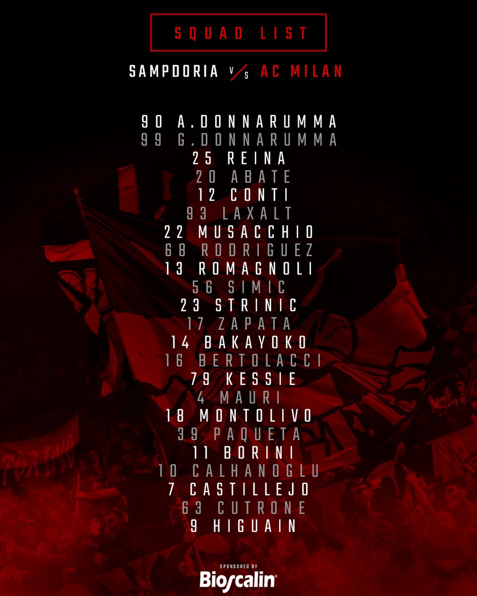 Milan, i convocati per la Sampdoria: assente Suso&nbsp;