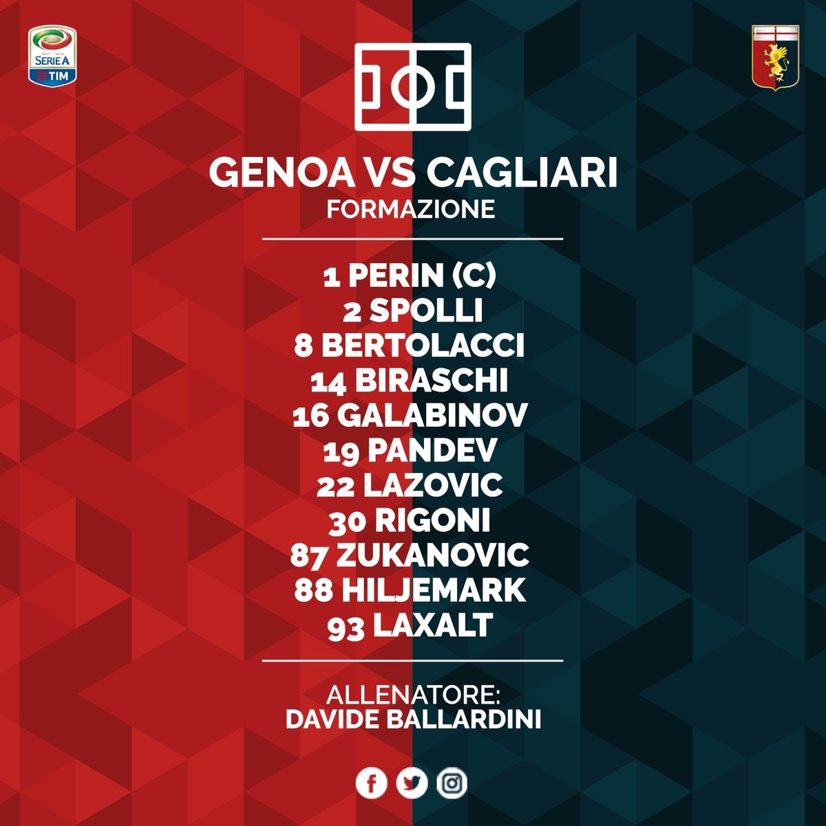 Serie A, le formazioni ufficiali di Genoa - Cagliari