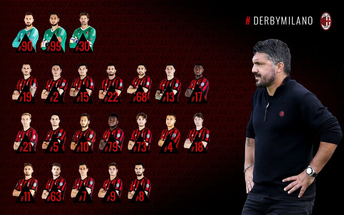 Milan, i convocati per il derby: out Abate e Antonelli, torna Storari Milan, i convocati per il derby: out Abate e Antonelli, torna Storari