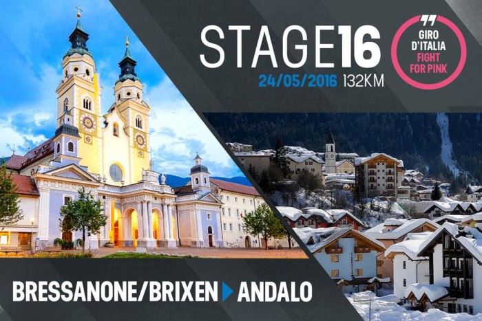 Posiciones etapa 16 del Giro de Italia 2016: Bressanone-Brixen - Andalo